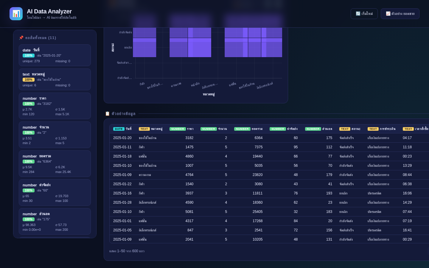 Data table preview